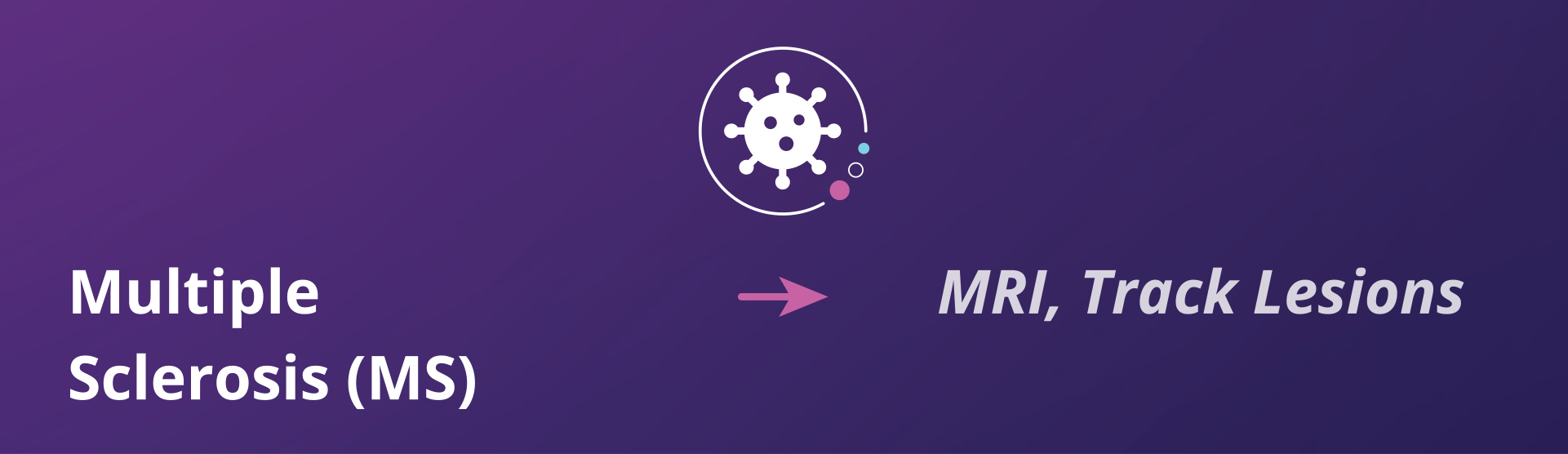 Informational graphic showing the diagnostic path for Multiple Sclerosis (MS), linking the condition to Brain & Spinal MRI with NeuroQuant analysis imaging services at RadNet.
