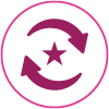 Stylized refresh or cycle icon with a central star, representing seamless coordination of follow-up care.